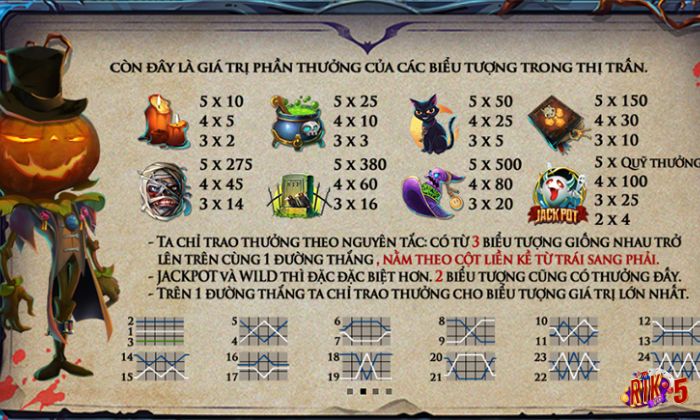 Tựa game sở hữu nhiều điểm mạnh